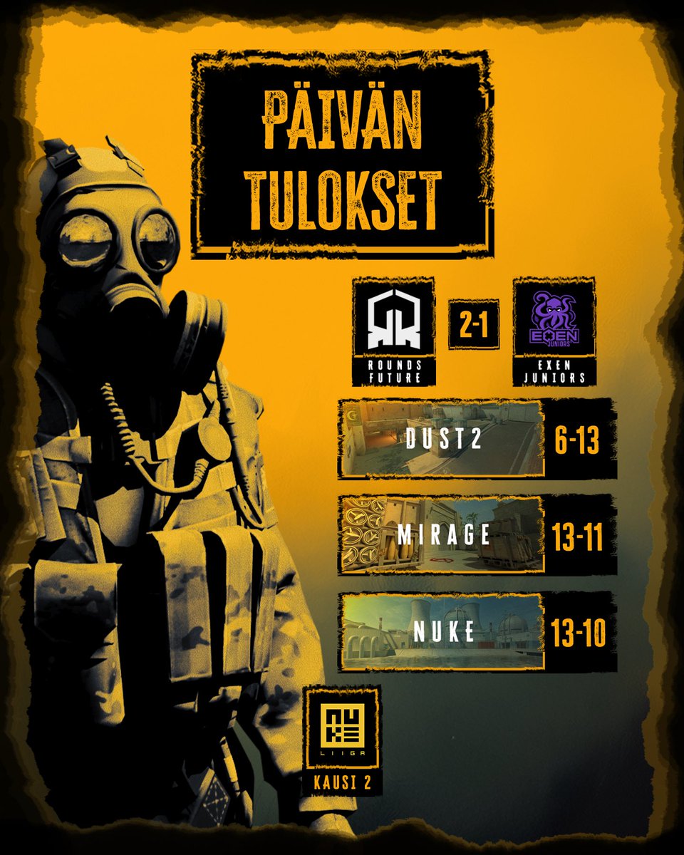 NUKE-Liiga tweet media