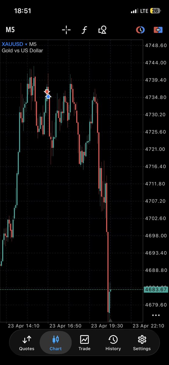 DeTrading_Doc📈🩺💜 tweet media