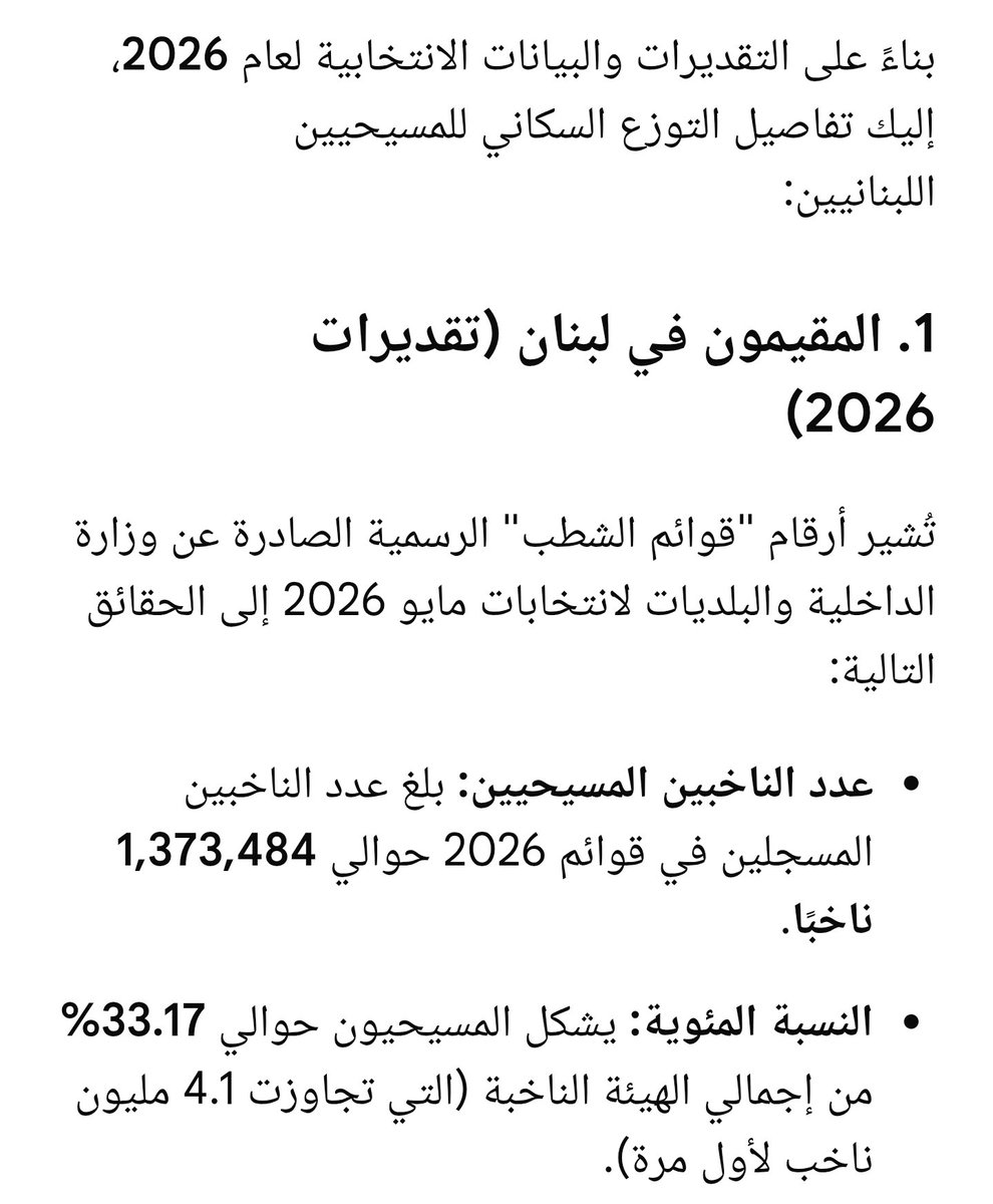 𝕩p³ | 🇱🇧 tweet media