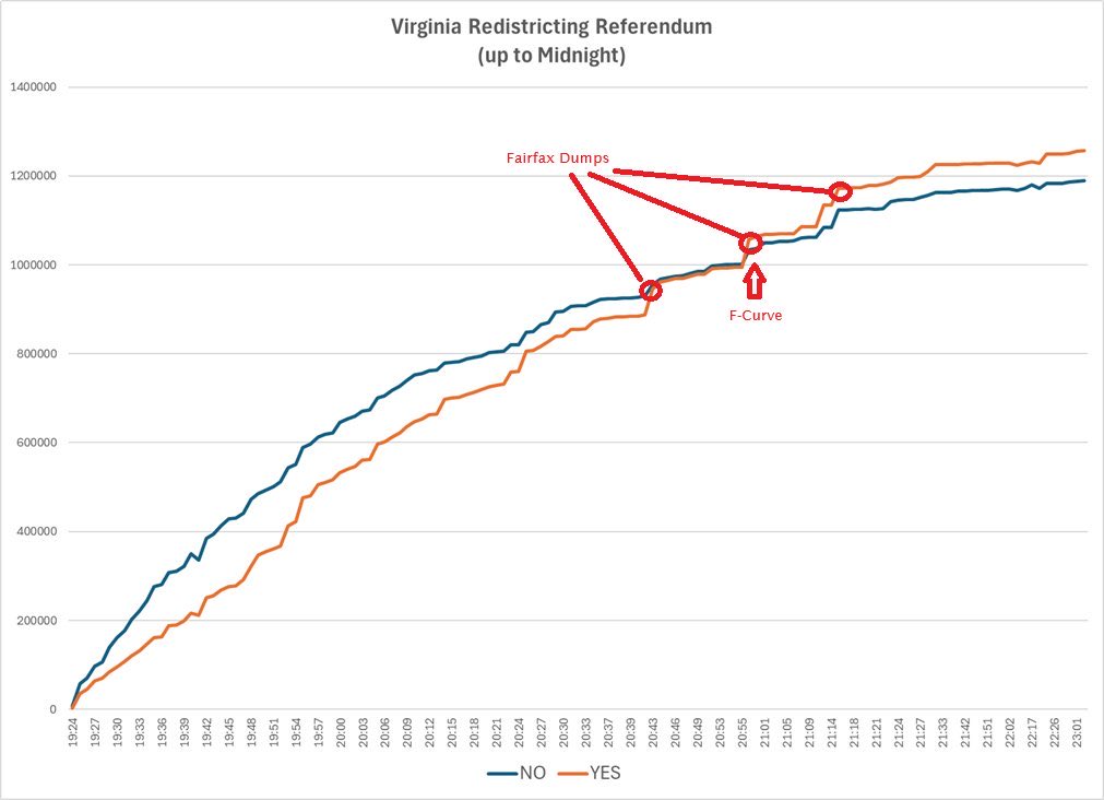 Marcus O'Reillius tweet media