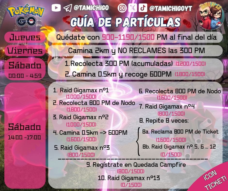 Toca prepararse para el sábado de la mano de nuestros amigos de <a href="/TamichiGoYT/">Tamichi Go</a> . No os olvidéis de ver el vídeo para saber cuáles son las mejores opciones 

youtu.be/cEXP3jZDG-c?si…