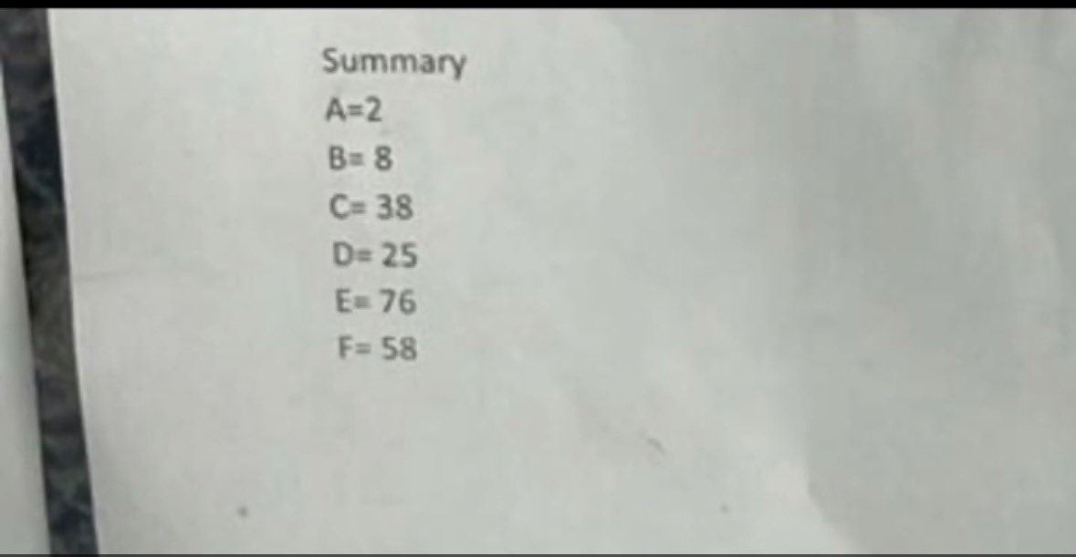 BIGGEST VIRG tweet media