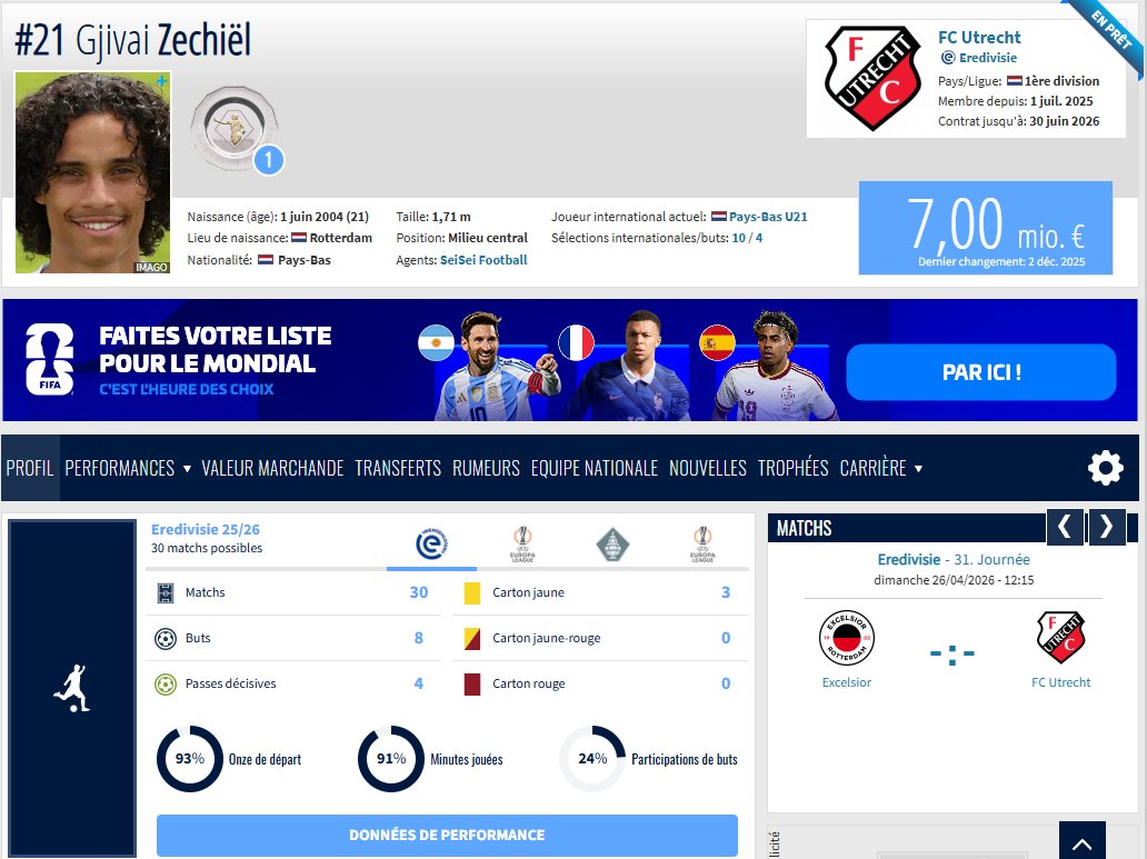 Vincent Davasse - Data Analyst (Scouting Football) tweet media