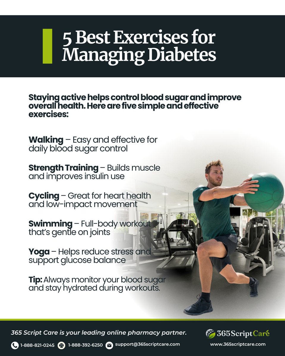 365ScriptCare's tweet image. Move more, feel better 💪 Managing Diabetes starts with simple steps—walk, lift, cycle, swim, or stretch. Every move supports better blood sugar control. #DiabetesCare #StayActive #HealthyLiving