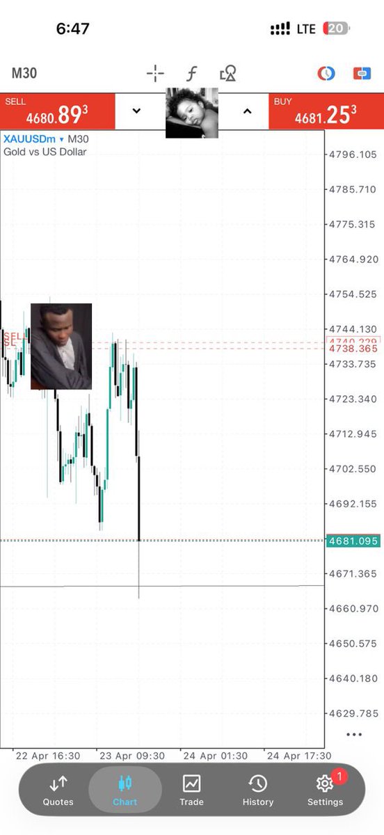FALCONS FOREX ACADEMY 📈 tweet media