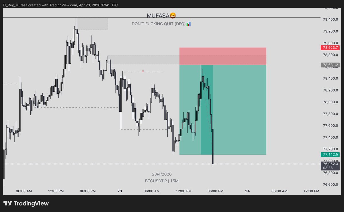 MUFASA🦁📊 tweet media