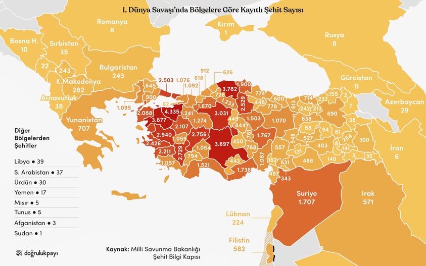 Fatih Eryılmaz tweet media