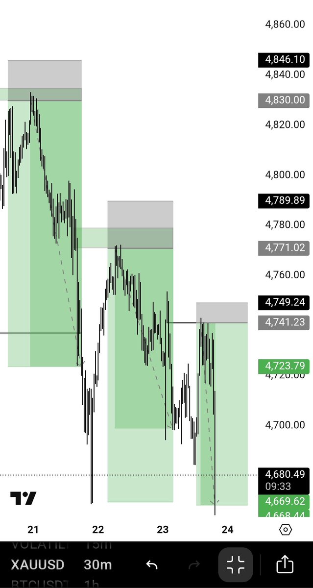 𝗟̸ 𝘂̸ 𝘄̸ 𝗶̸ 𝘇̸ 𝘇̸ 𝘆̸ ™ tweet media