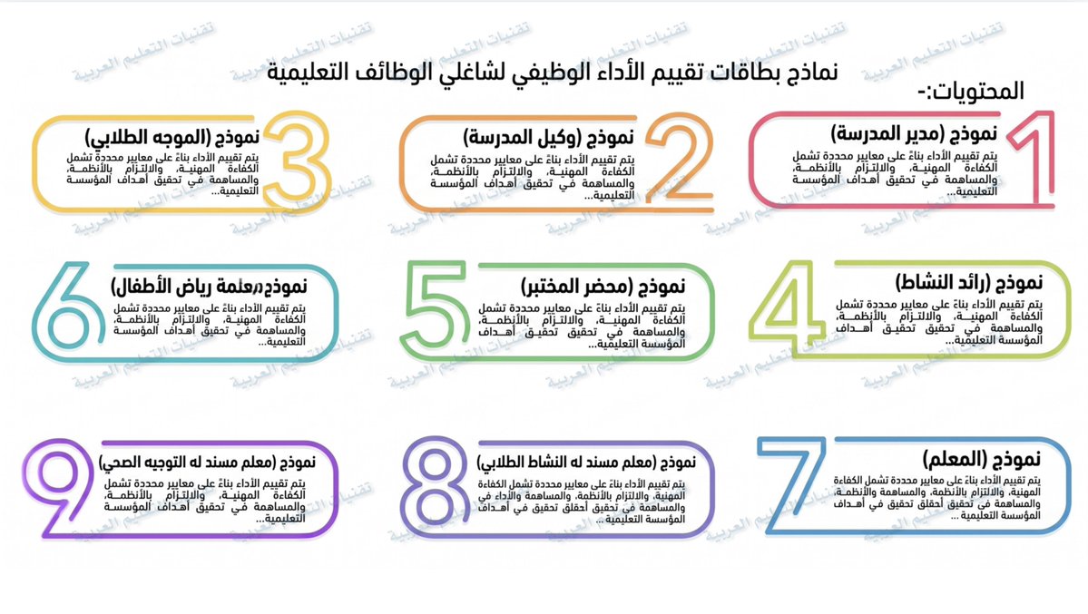 تقنيات التعليم العربية tweet media
