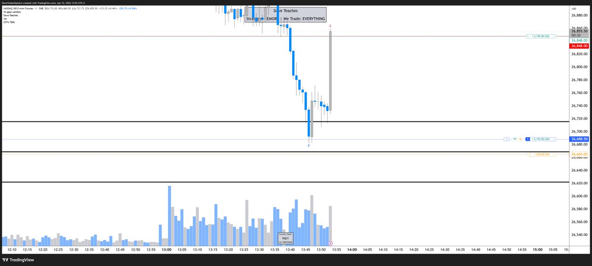 Dave Teaches (JoT) tweet media