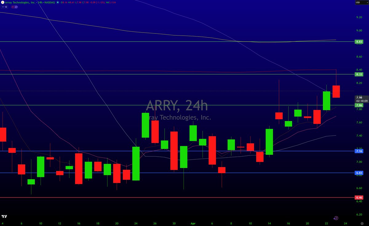 REVOLUTION SWING tweet media