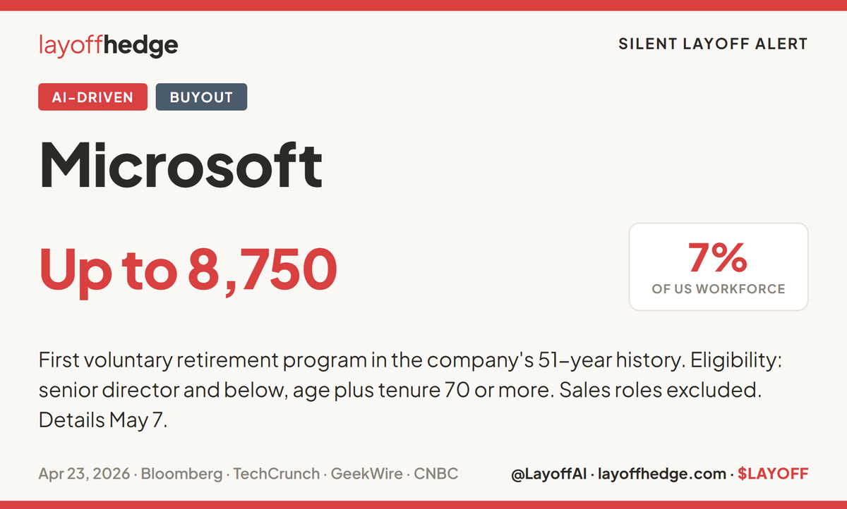 Official Layoff tweet media