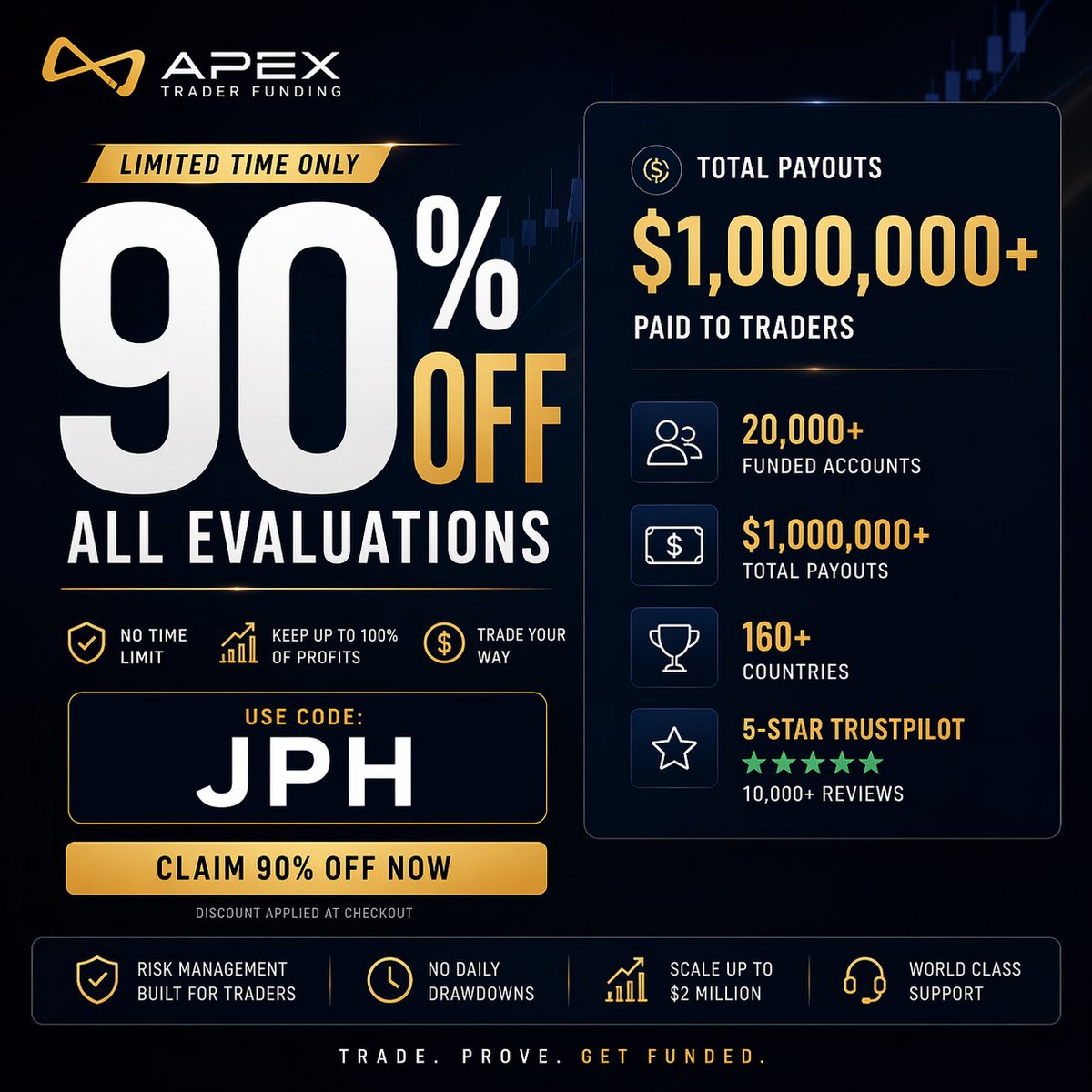 apextraderfunding.com/member/aff/go/…