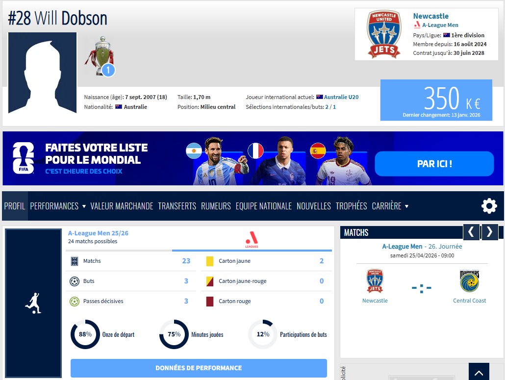 Vincent Davasse - Data Analyst (Scouting Football) tweet media