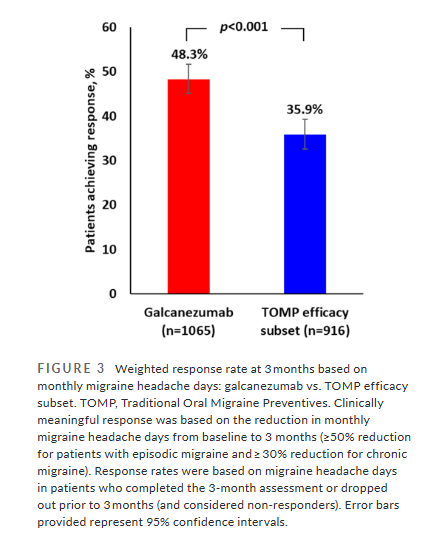 Headache Journal tweet media