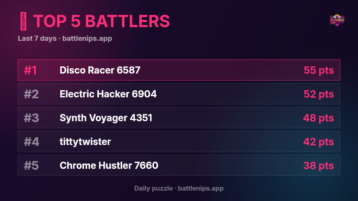 BattleNips tweet media