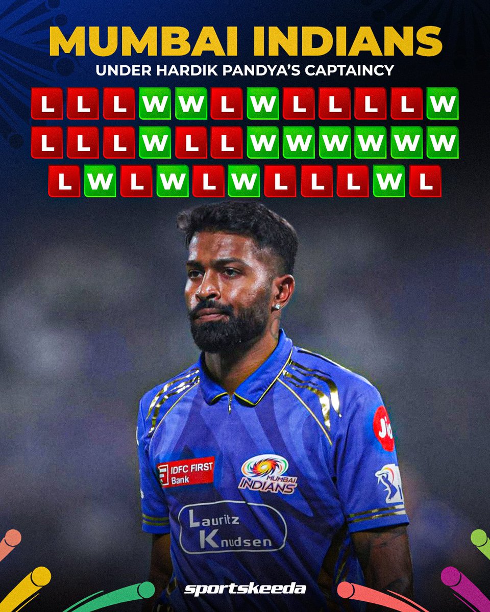 Sportskeeda tweet media