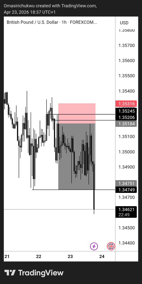 Oma📈💕🌸 tweet media