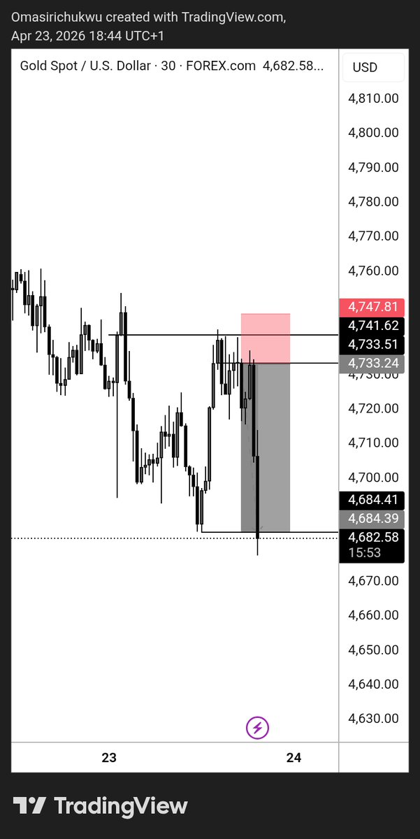 Oma📈💕🌸 tweet media