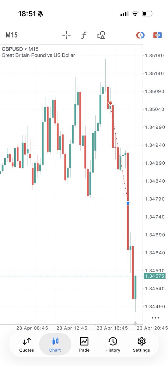 WTrading tweet media
