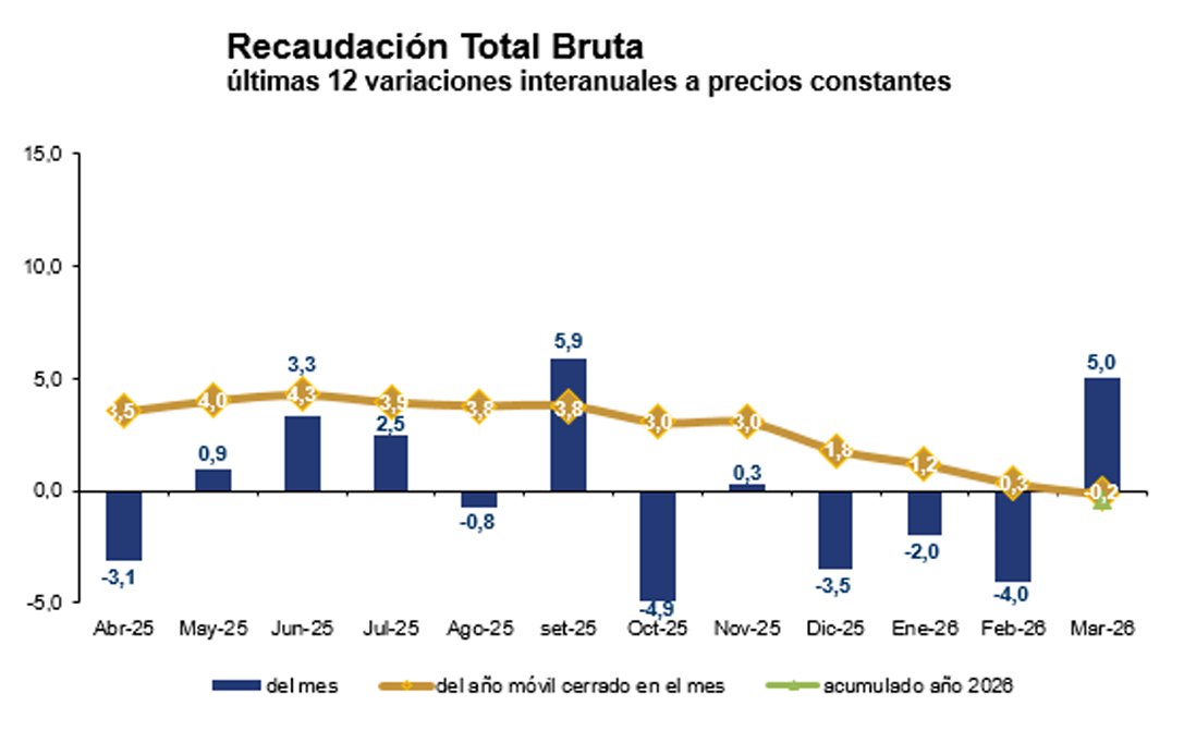 Nicolás Lussich tweet media