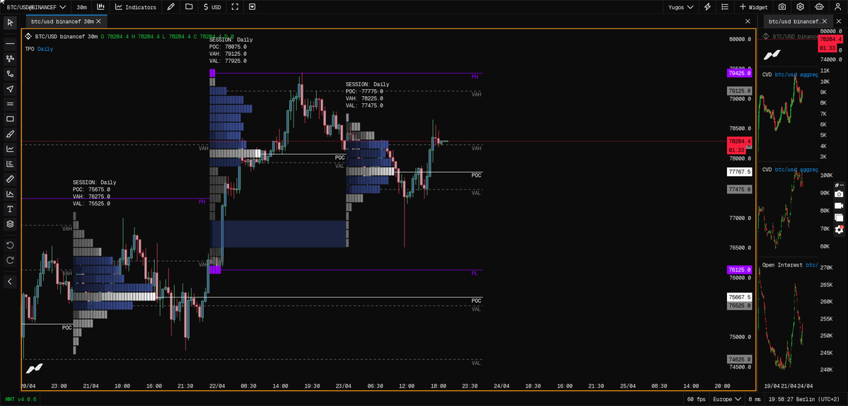 The Trader tweet media