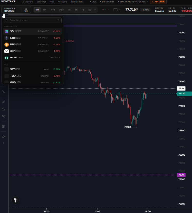 The Trader tweet media