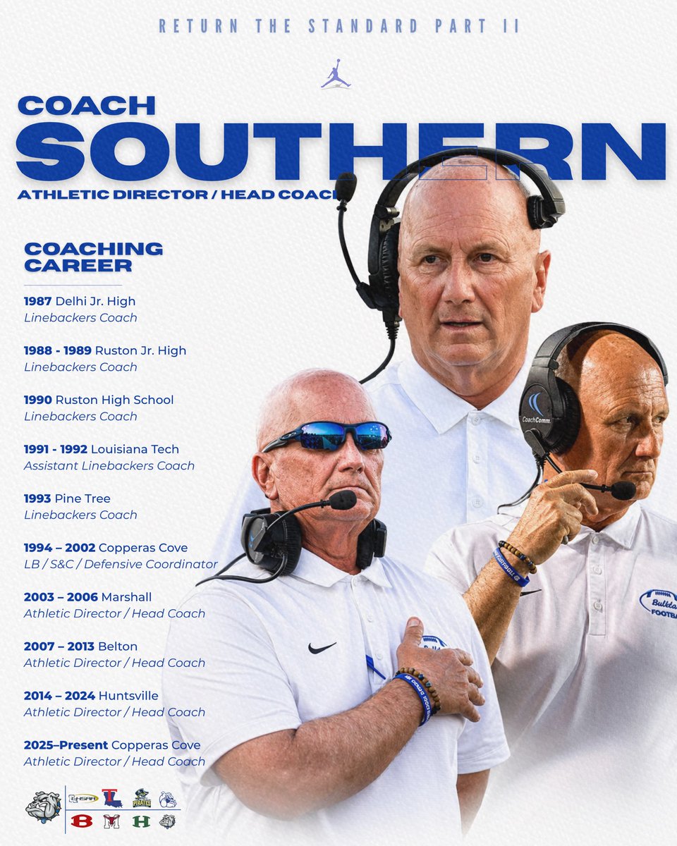 Copperas Cove Football Recruiting tweet media