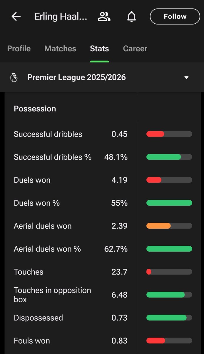 SF90 Reeve tweet media