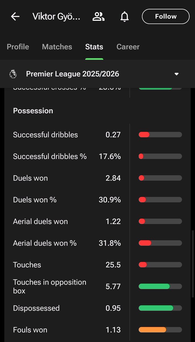 SF90 Reeve tweet media