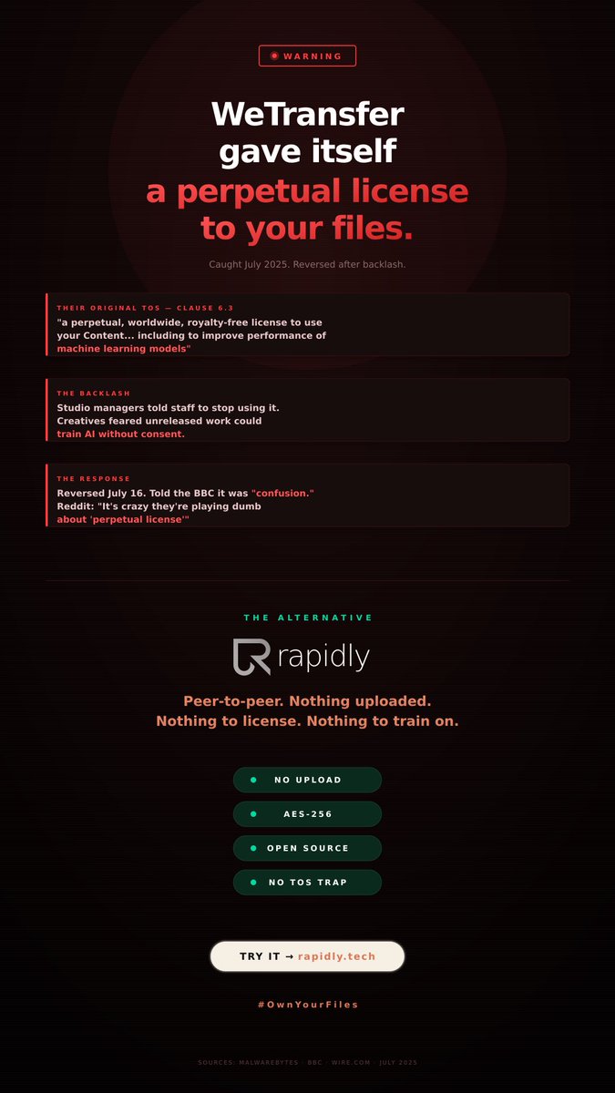 rapidly_tech_'s tweet image. #OwnYourFiles #PrivacyMatters #DataPrivacy #OnlineSecurity #ProtectYourData #OpenSource #TechNews #DigitalRights #InternetPrivacy #FreeTool #BuildInPublic #TechStartup