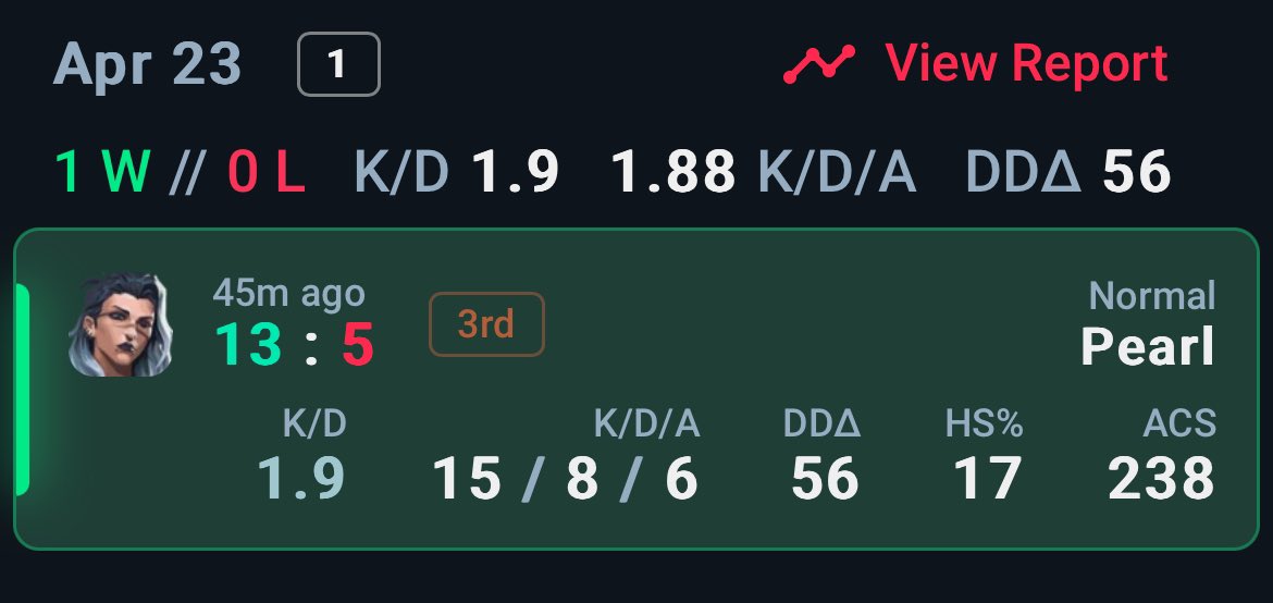 elchuluno tweet media