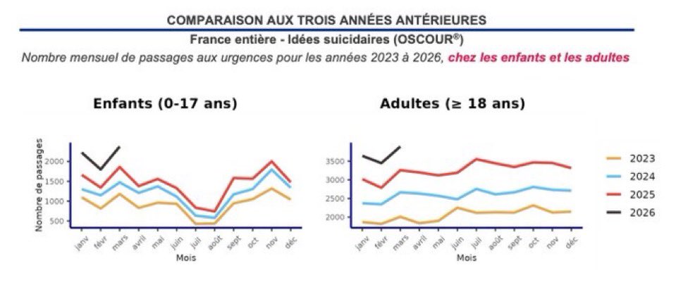 Ilan Gabet tweet media