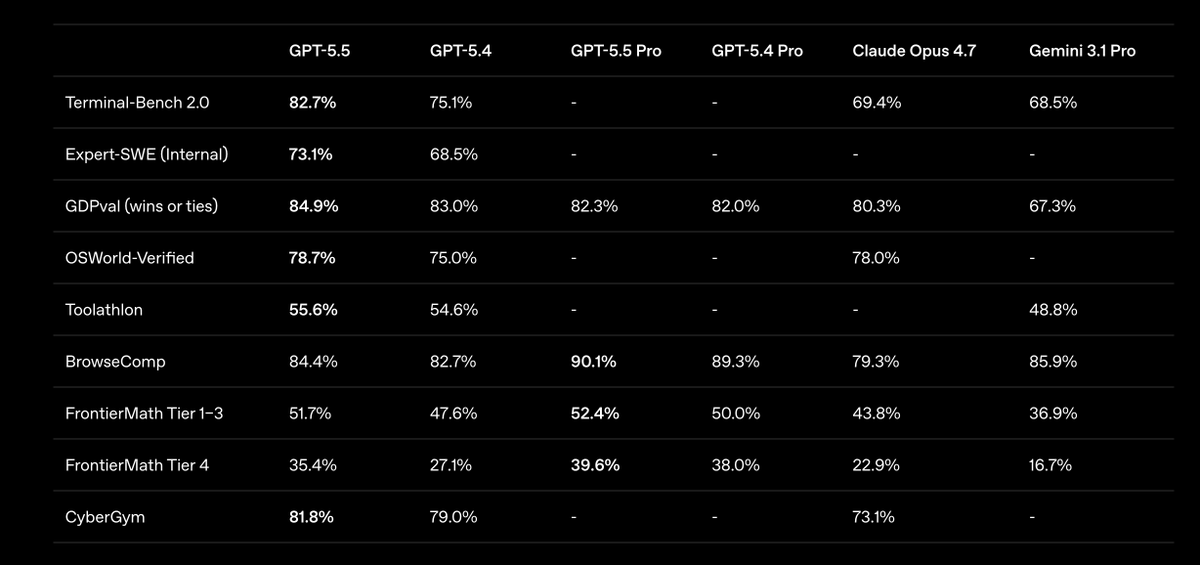 Chetaslua tweet media