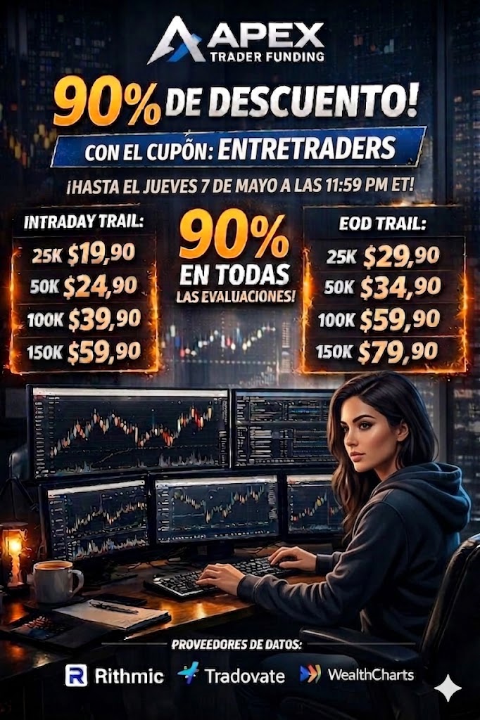 entretraders's tweet photo. 🚨Apex Trader Funding: Oferta del 90% OFF

🔗Link: https://t.co/zGT4du9rvV

Cupón: ENTRETRADERS

*Oferta especial para cuenta PA Intradía de 50k: Solo $69 pago único

Resuelve tu dudas aquí 👇

https://t.co/gZtq9GzjsD

#apextrader #propfirm #trading #daytrading #TESLA #FOREX https://t.co/FGWwPZevu9