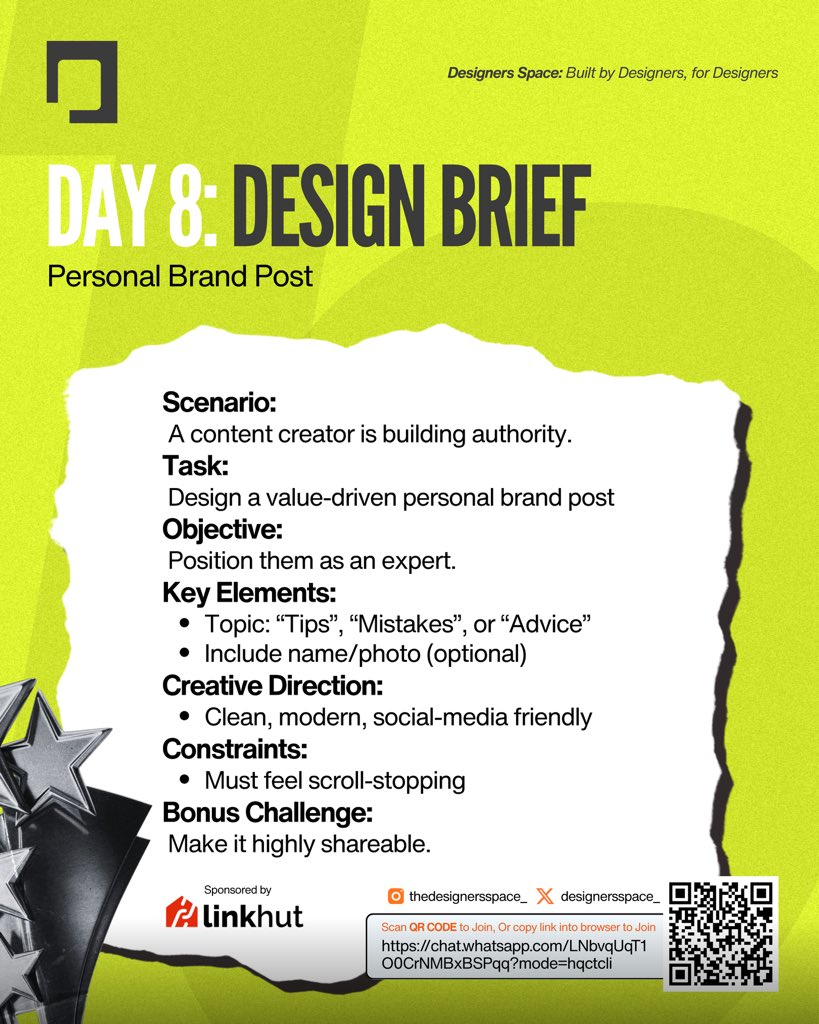 designersspace_'s tweet image. Day 8: Design Brief

Let’s gooo 🚀