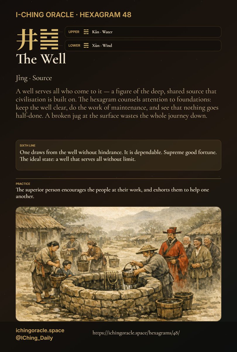 IChing_Daily's tweet image. I-Ching #48: The Well (Source) - Sixth Line:
 
"One draws from the well without hindrance. It is dependable. Supreme good fortune. The ideal state: a well that serves all without limit."

#IChing #Limitless #Well #Source #Foundations #Water #Wind #Dependable #Maintenance #Clear