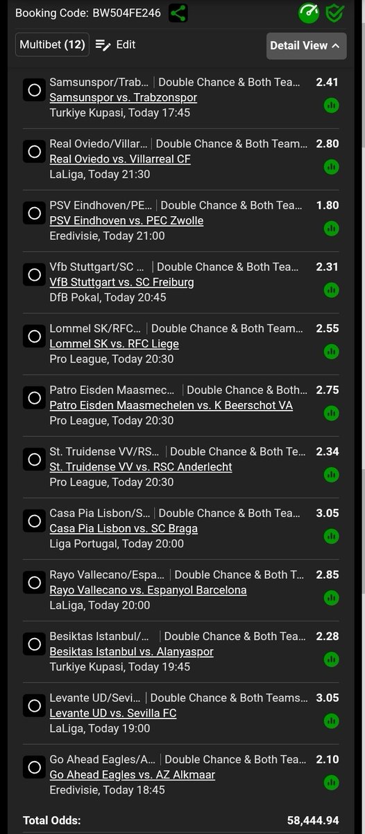 KundaApostle's tweet photo. @Gis0808 BW504FE246
BW504F2418
Quickly jump on this one odds are dropping fast
Combo's overs or unders GG 58k odds 💪🏿 https://t.co/C6X0z3MFM8