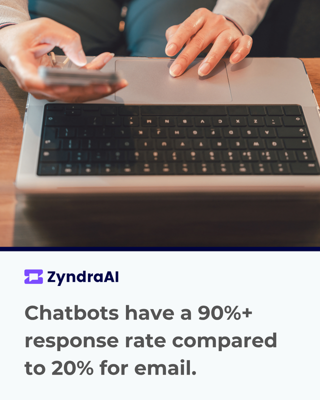 ZyndraAI's tweet photo. When you send an email, you're hoping someone will open it, read it, and respond—that's a lot of hoping. 📧 

#ResponseRates #DidYouKnow #AIchatbots https://t.co/SmkPtqqK1w