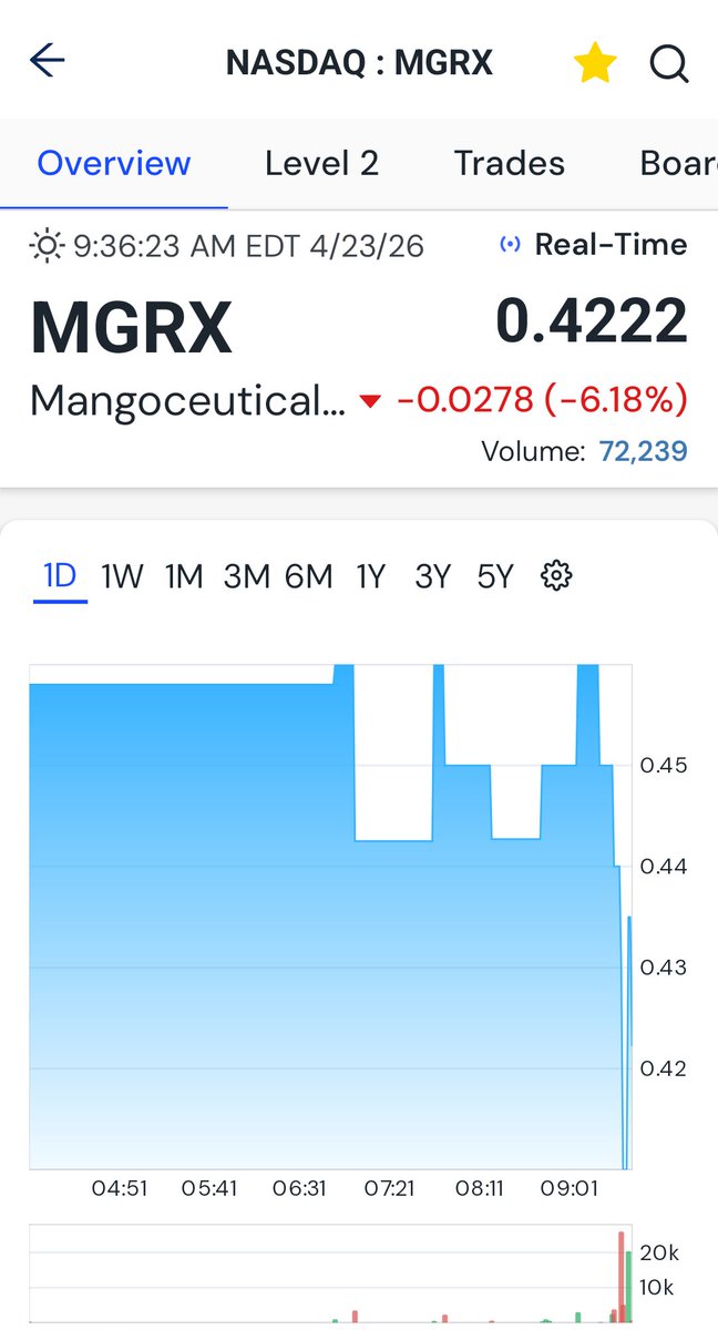 FrankieB tweet media