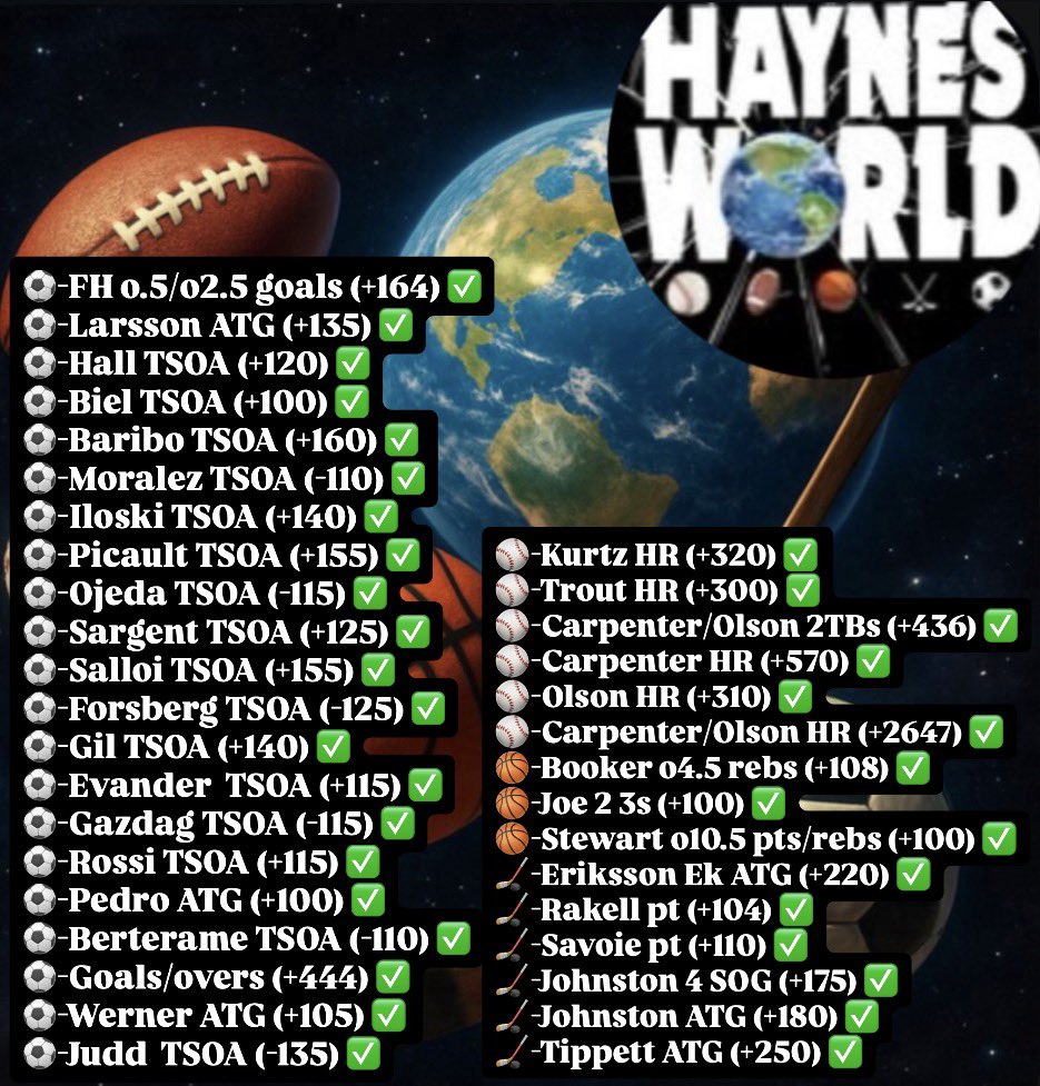 HAYNESWORLD 🌍 tweet media