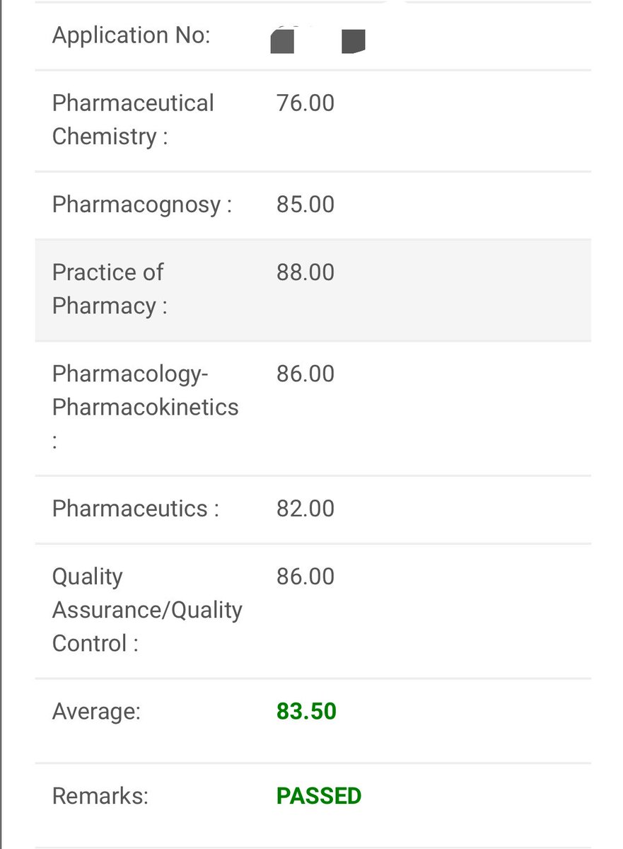 Gli, RPh tweet media