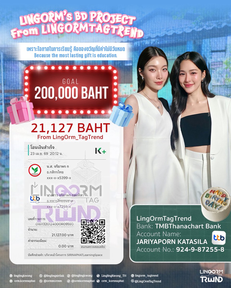 LingOrm_TagTrend 📈 tweet media