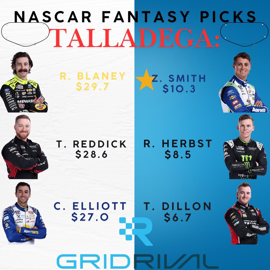 Skylersportbook's tweet photo. GRIDRIVAL JACK LINKS 500 PICKS ARE IN! π
Talladega week means chaos, strategy, and big fantasy points are up for grabs. ππ₯
Who survives the Big One? Letβs find out.
https://t.co/g9AiK3rP9O
https://t.co/5NBrk27EAk
#NASCAR #Talladega #JackLinks500 #GridRival #FantasyNASCAR https://t.co/mve01PMXme