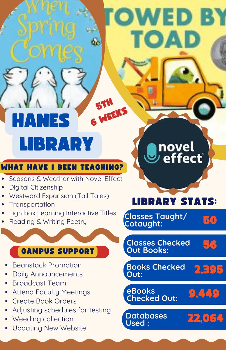 WTHanesLibrary tweet media