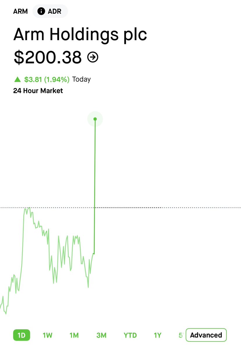 Vulture trades 🦅 tweet media