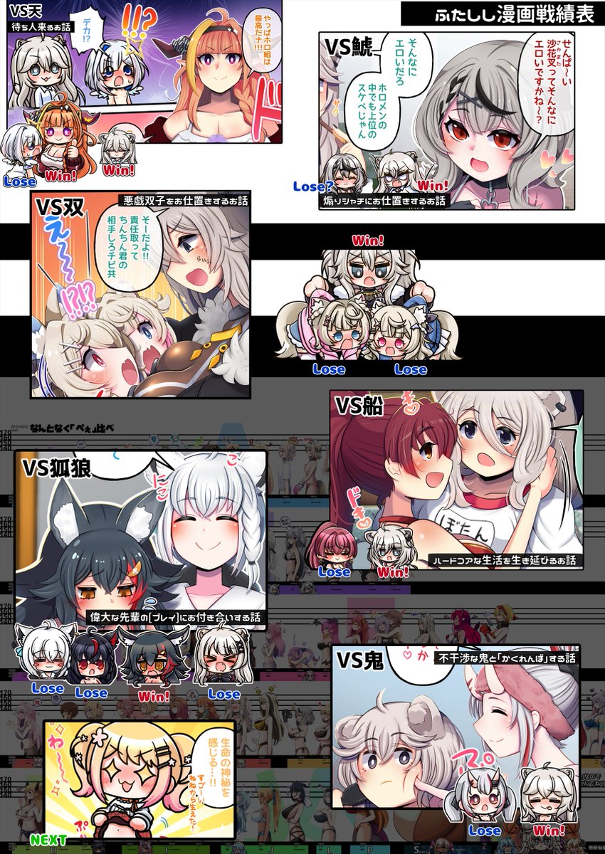 今までの「ふたしし」漫画の戦績まとめ!(更新Ver) 