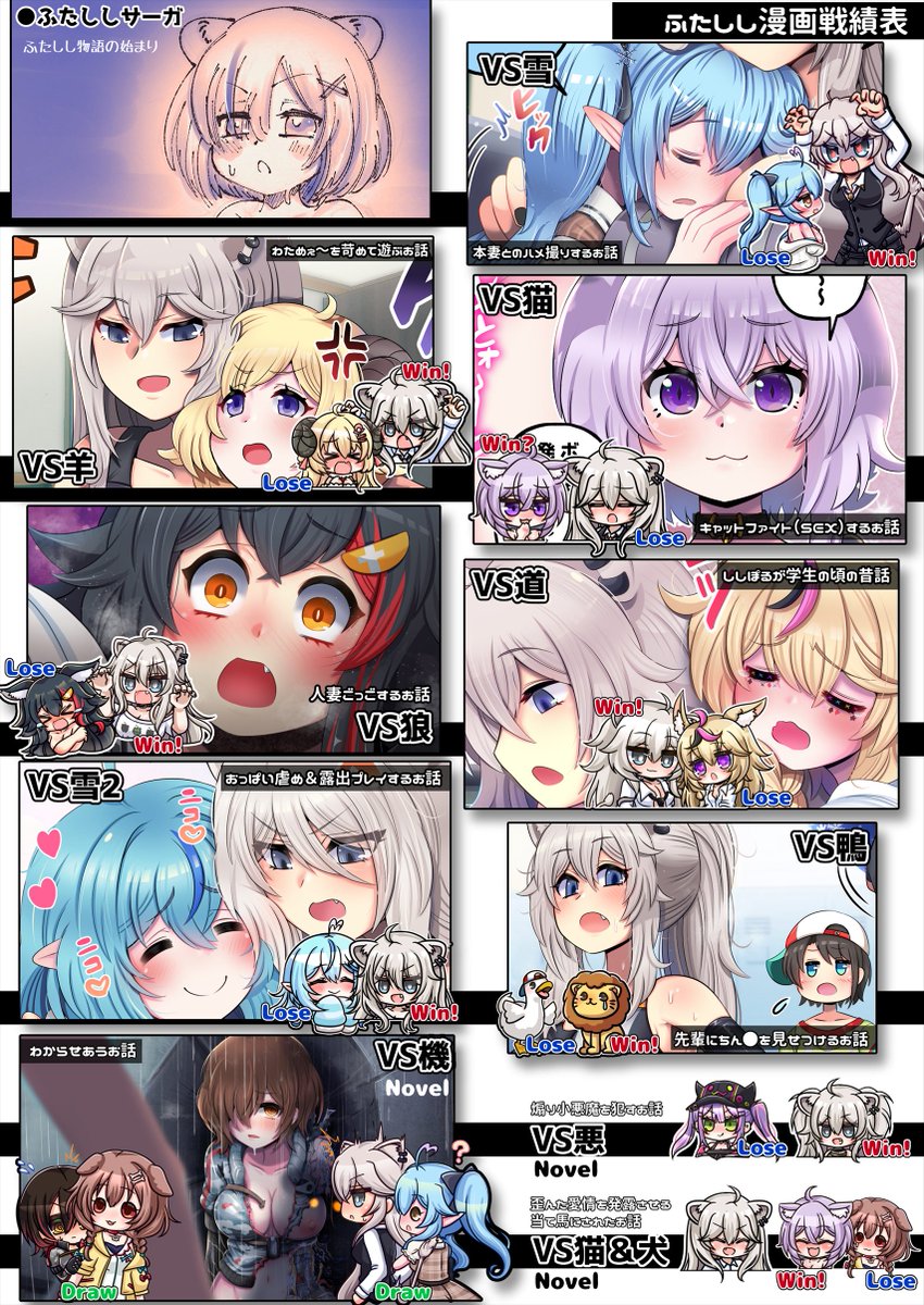 今までの「ふたしし」漫画の戦績まとめ!(更新Ver) 