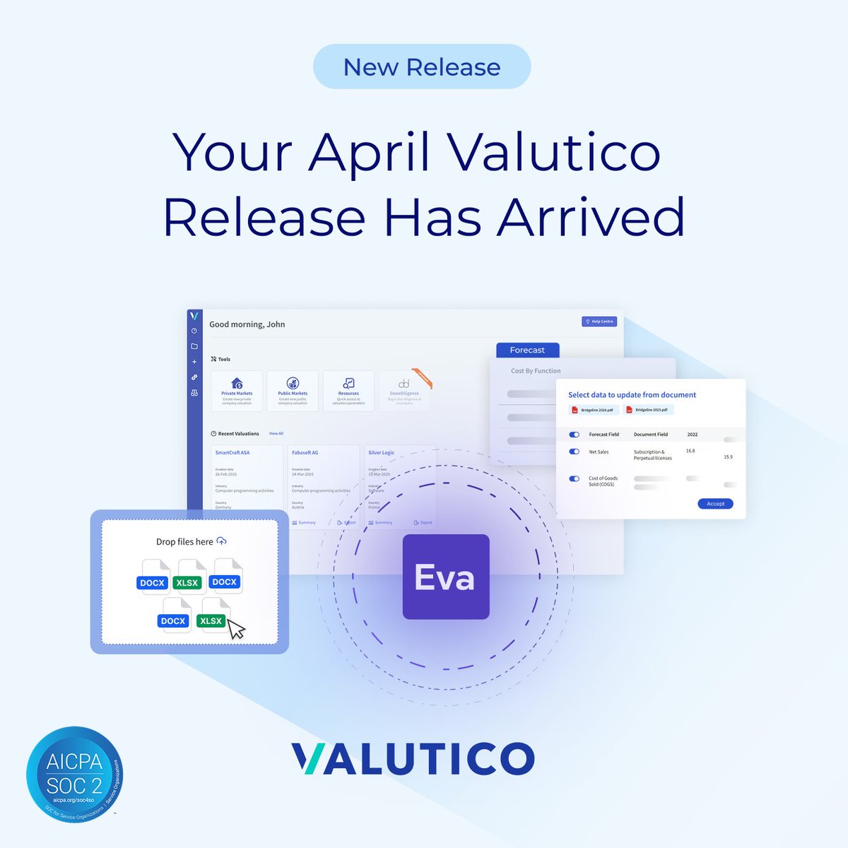 Valutico tweet media