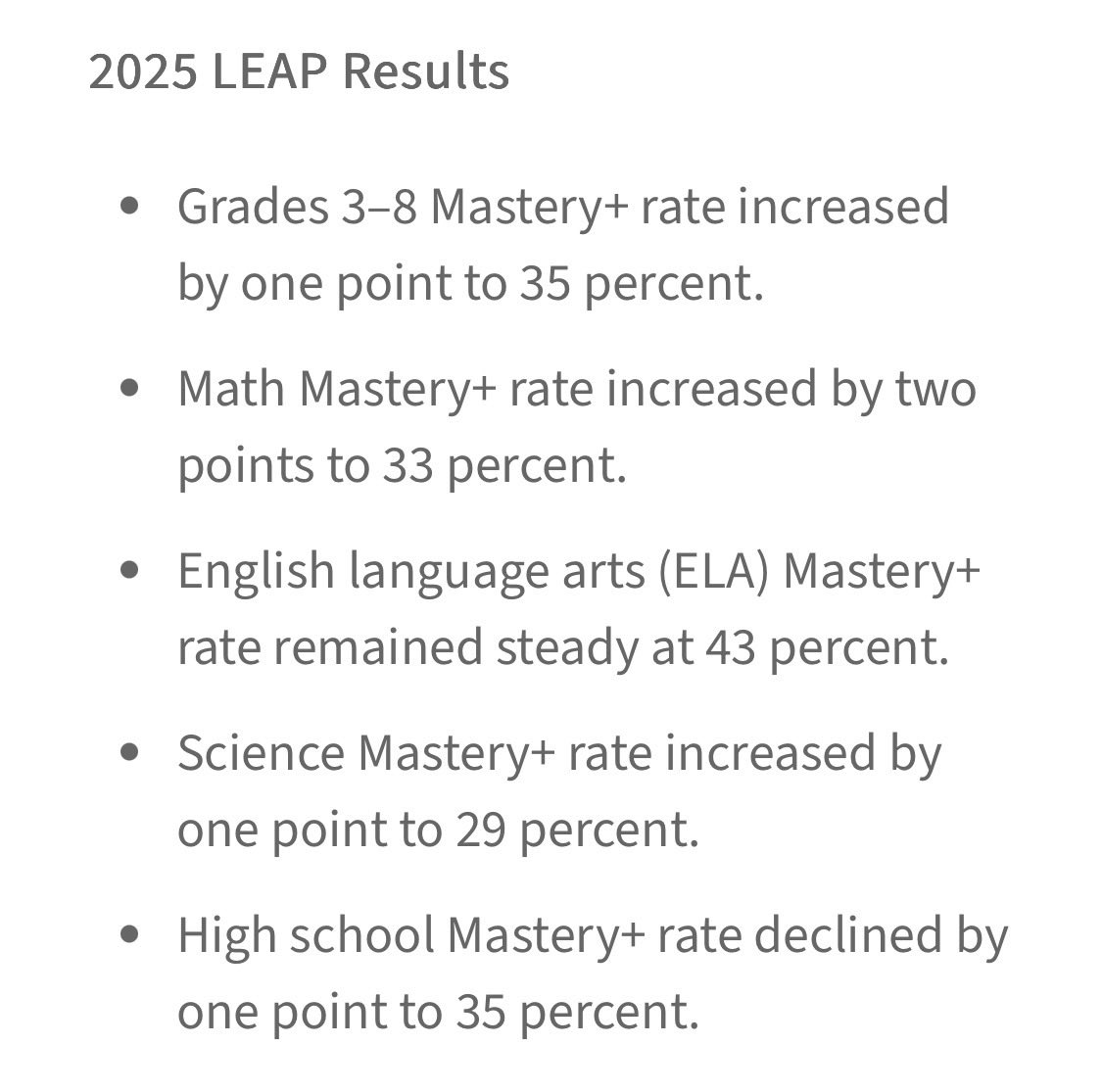 ebendily's tweet image. For those (few) saying Louisiana families don’t “need” additional education options for their kids…

The numbers tell a different story. #lalege #schoolchoice #lagator #lagov